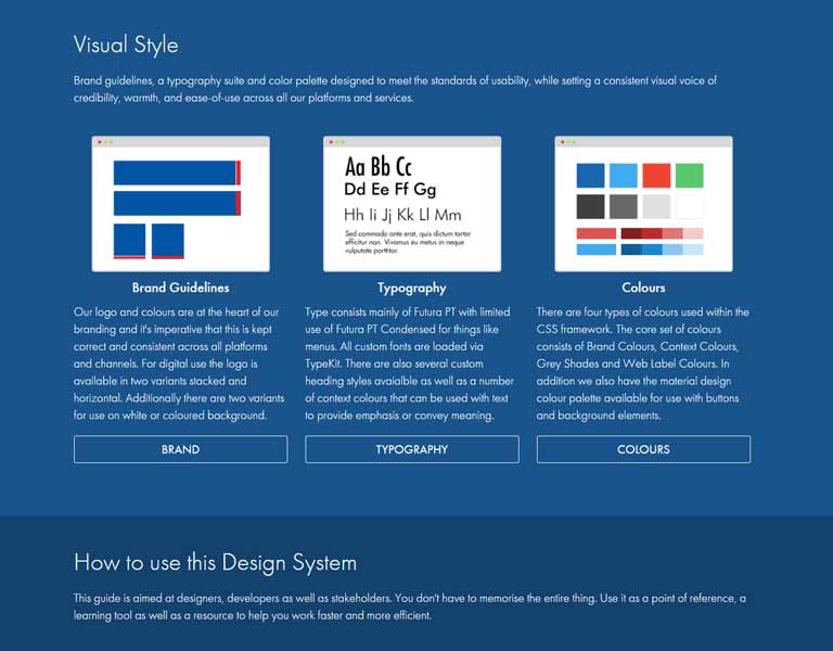 The Good Guys Design System